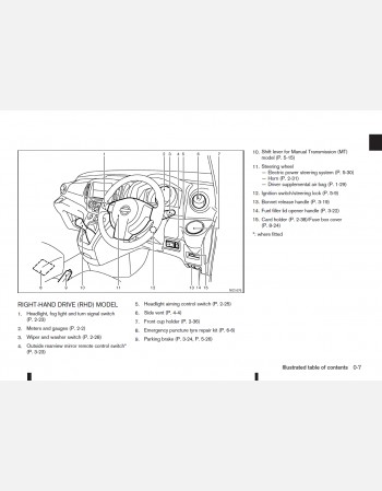 nissan nv200 2014 owners manual